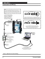 Preview for 6 page of WattMaster USB-Link 2 Technical Manual