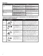 Preview for 14 page of Watts 009 Series Instruction, Installation, Maintenance And Repair Manual
