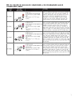 Предварительный просмотр 23 страницы Watts 009 Series Instruction, Installation, Maintenance And Repair Manual