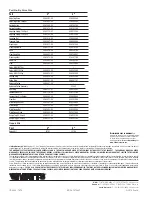 Preview for 4 page of Watts 2300 Series Installation Instructions Manual