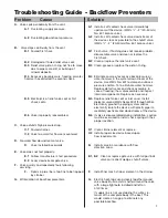 Preview for 7 page of Watts 909 Series Basic Installation Instructions