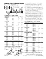 Предварительный просмотр 5 страницы Watts 909RPDA Manual