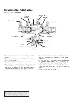 Preview for 4 page of Watts 995 Series Installation, Maintenance & Repair