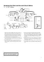 Preview for 5 page of Watts 995 Series Installation, Maintenance & Repair