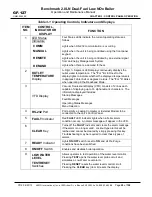 Предварительный просмотр 29 страницы Watts AERCO Benchmark 2.0LN User Manual