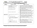 Предварительный просмотр 84 страницы Watts AERCO Benchmark 2.0LN User Manual