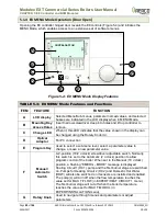 Preview for 80 page of Watts Aerco Modulex EXT Series User Manual