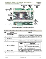 Preview for 84 page of Watts Aerco Modulex EXT Series User Manual
