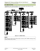Preview for 97 page of Watts Aerco Modulex EXT Series User Manual