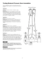 Preview for 6 page of Watts AMES 4000SS Series Installation And Repair Manual