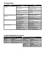 Preview for 7 page of Watts AMES 4000SS Series Installation And Repair Manual