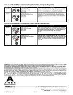 Preview for 8 page of Watts AMES 4000SS Series Installation And Repair Manual