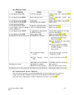 Preview for 35 page of Watts HF scientific AccUView LED Owner'S Manual