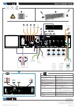 Preview for 2 page of Watts Vision WFC-03 6Z HC 24 Quick Installation Manual