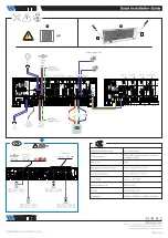 Preview for 2 page of Watts Vision Wired WFC-03 6Z H+ 230 24V TH Quick Installation Manual