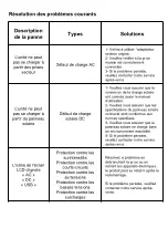 Preview for 17 page of Watts Wx600 User Manual