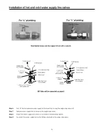 Preview for 5 page of Watts ZRO-4 Operation Manual