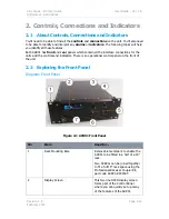 Preview for 15 page of Wave Central Axis Series User Manual