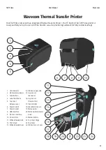 Preview for 31 page of Wavecom TnP Prime User Manual