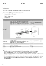 Preview for 40 page of Wavecom TnP Prime User Manual