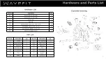 Предварительный просмотр 7 страницы WAVEFIT B300 Surge Series Owner'S Manual