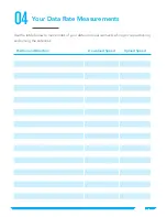 Preview for 9 page of WaveForm 4x4 MIMO Manual