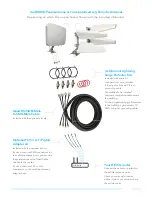 Preview for 11 page of WaveForm 4x4 MIMO Manual