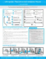 WaveForm Ultrapole Quick Start Manual preview