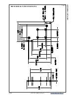 Preview for 21 page of Wavelength Electronics LDTC0520 Manual