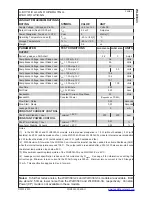 Предварительный просмотр 3 страницы Wavelength Electronics WLD3343 Manual