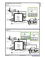 Предварительный просмотр 15 страницы Wavelength Electronics WLD3343 Manual