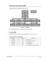 Preview for 221 page of WaveRider LMS4000 User Manual