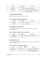 Preview for 229 page of WaveRider LMS4000 User Manual