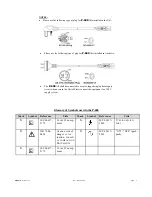 Preview for 6 page of Waverley Glen P-600 Owner'S Manual