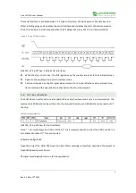 Preview for 4 page of Waveshare 10451 User Manual