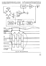 Preview for 25 page of Wavetek 144 Instruction Manual