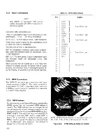 Предварительный просмотр 15 страницы Wavetek 278 Operator'S  Maintenance Manual