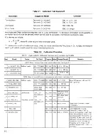 Предварительный просмотр 74 страницы Wavetek 278 Operator'S  Maintenance Manual