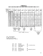 Предварительный просмотр 131 страницы Wavetek 278 Operator'S  Maintenance Manual