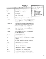 Предварительный просмотр 135 страницы Wavetek 278 Operator'S  Maintenance Manual