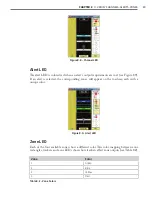 Предварительный просмотр 90 страницы Wavetronix smartsensor advance User Manual