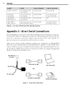 Preview for 133 page of Wavetronix smartsensor advance User Manual