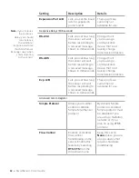 Предварительный просмотр 53 страницы Wavetronix SmartSensor V User Manual