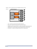 Предварительный просмотр 9 страницы Wavion WBS-2400 SCT 120 User Manual