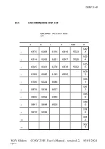 Preview for 22 page of WAY Gliders COSY 2 HF User Manual