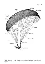 Preview for 25 page of WAY Gliders LACY 2 HF Manual