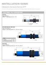 Preview for 2 page of Waycon UFP Series Installation Manual