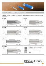 Preview for 3 page of Waycon UFP Series Installation Manual