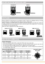 Предварительный просмотр 2 страницы Waycon WP Series Installation Manual