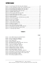 Preview for 6 page of WAYFARER TGX150 Service Manual